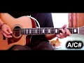 Download Lagu Tutorial Solo Avenged Sevenfold - Dear God Acoustic Version With Tab \u0026 Chord
