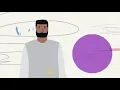 Gerald Clayton - A Light (Animated Visualizer)