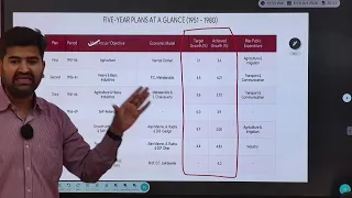 Intro to Economics 9 Oct 2026 IQRA IAS Pune