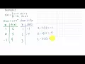 Graphing Piecewise Functions Example 2