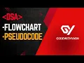 Lecture 1 Intro to Programming Flowcharts Pseudocode