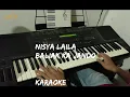 Download Lagu BALIAK KA JANDO_NISYA LAILA KARAOKE MINANG