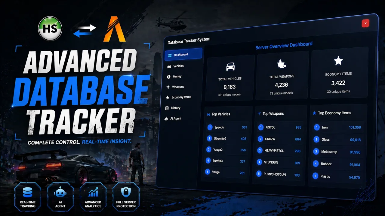 Advanced Database Tracker  - AI Agent Integrated