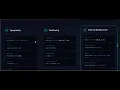 CSS cheetsheet