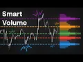The Smartest Volume Profile Every Built K-Means Clustering