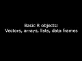 Basic R objects vectors arrays lists data frames