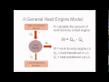 Thermodynamics Physics Lesson 4 Heat Engines