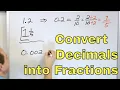 Learn to Convert Decimals to Fractions Change a Decimal into a Fraction - 21