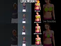Download Lagu Perfect Exercises to Lift Sagging Breasts