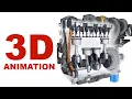 Engine structure and name of parts Gradual engine disassembly in 3D animation