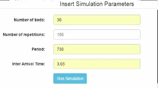 How to run R script from PHP on Linux Ubuntu