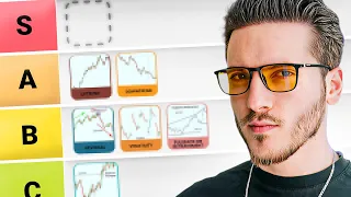 Trading STRATEGIES Tier List