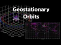Geostationary Orbits Orbital Mechanics with Python 39