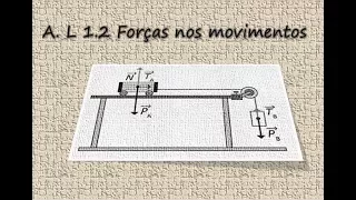A.L 1.2 FÍSICA 11º ANO - PREPARAÇÃO PARA EXAME...JÁ!