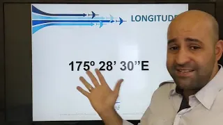 Navegação Aérea Aula 4 - Latitude e Longitude