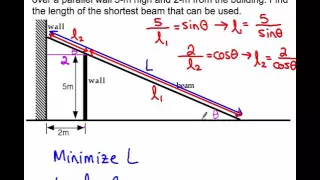 Optimization 6