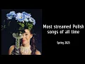 Lagu Top 200 Most Streamed Polish Songs of All Time (YouTube + Spotify) - Spring 2023
