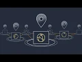 Introduction to Amazon CloudFront