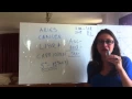 Pluto Uranus Square - How it Will Affect You Personally from Astrolada com