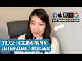 Software Engineer Interview Process Explained From a current FAANG MANGA Software Engineer