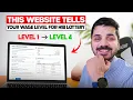 How to Find Your H-1B Wage Level OFLC Search Step-by-Step DAY-68