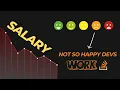 StackOverflow Survey 2024 quick overview