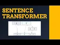 Sentence Transformer Explained SBERT Intuition in detail