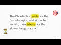 Inside a Pulse Induction Metal Detector How PI Technology Works