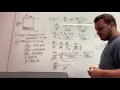 Exam 1 Transport II