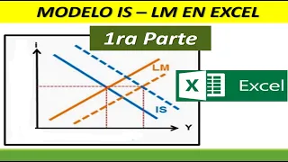 MODELO IS - LM  EN  EXCEL -1RA PARTE