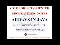 ARRAYS IN JAVA NOTES CS3391 OBJECT ORIENTED PROGRAMMING NOTES 2021 REGULATION CSE