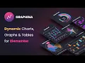 Graphina Intro Dynamic Charts Graphs Datatables For Elementor Iqonic Design