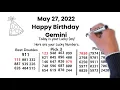 Gemini - Happy Birt ay Wishes