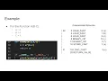 Exploring the Python Run Time Environment - Alexander Leopold Shon June