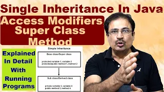 Single Inheritance In Java Simple Program How To Call Super Class Method In Java Protected Member