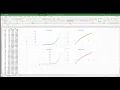 How to develop a non-linear model in Excel
