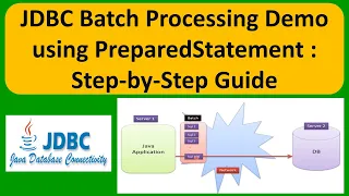 JDBC Batch Processing Demo using PreparedStatement Step-by-Step Guide