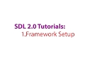 SDL 2 0 Tutorials 1 Setting up a Framework for our game