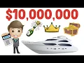 Retirement Income from 10 000 000 Shocking