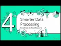 Intro to Programming Chapter 7 - File Handling in Programming