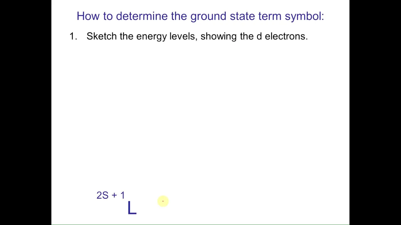 Electronic Spectra part1