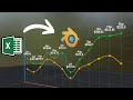 Excel Data To Animated 3D Line Graph Using Blender Easy Graph Animation Tutorial Python Script
