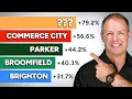 These Denver CO Suburbs are BOOMING in 2026