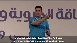 تسريبات من دورة الطاقة الحيوية والشفاء الذاتي Leaks From Bio Energy And Self Healing Course 