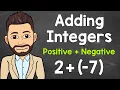 Adding Integers Adding a Positive and a Negative Integer Positive Negative Math with Mr J