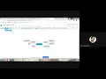 Mind map Demo using mind mup 2 0 for drive