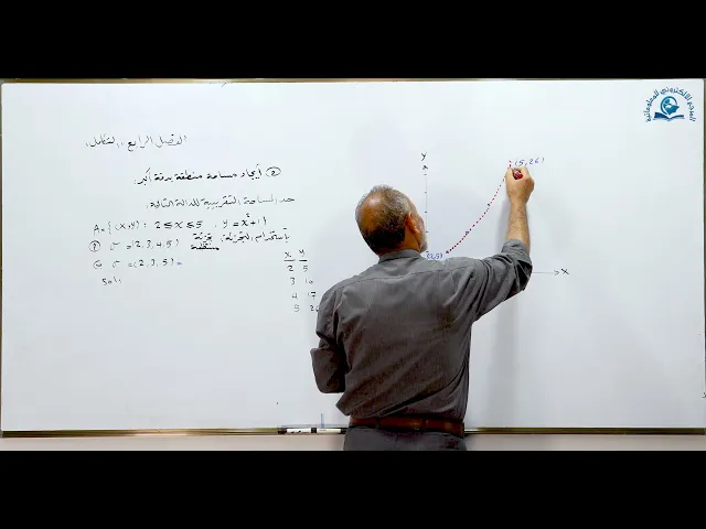 ⁣مادة الرياضيات للصف السادس الاعدادي : التكامل أيجاد مساحة منطقة بدقة اكبر