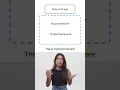 Flutter for iOS devs