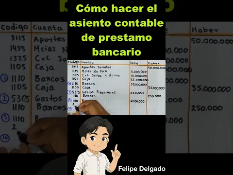 Asiento Contable para PRÉSTAMO BANCARIO 🏦 #Shorts #FelipeDelgado