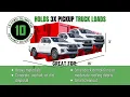 Roll Off Dumpster Rentals 10 20 30 Yard Dumpsters - Patrick Miller Construction
